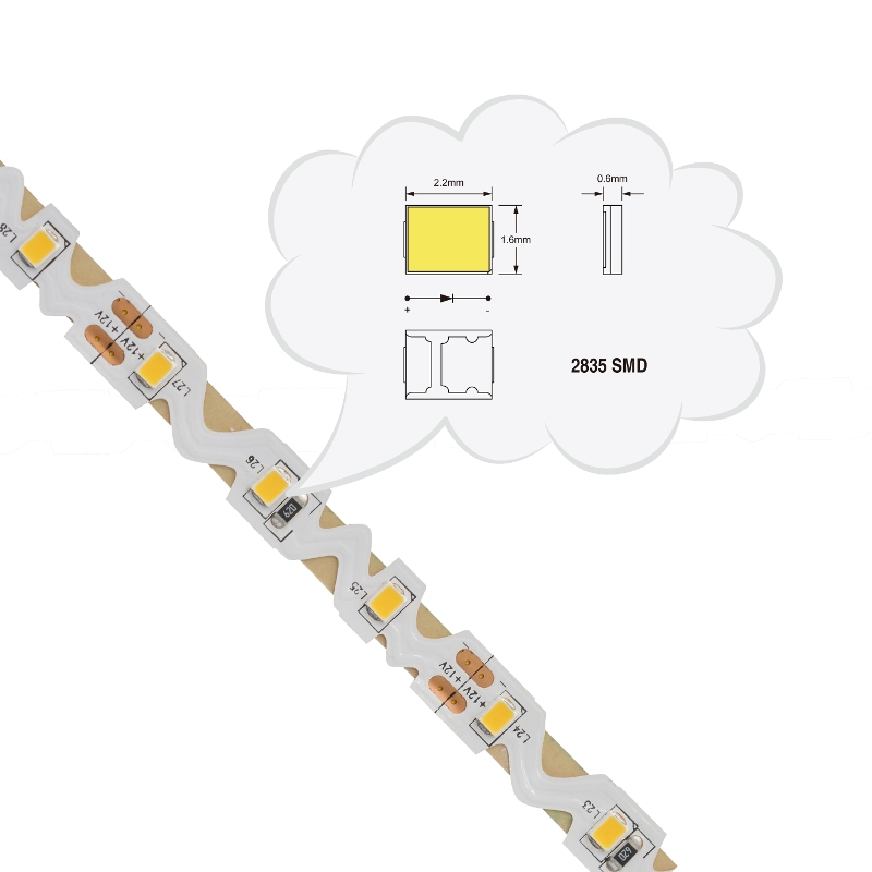 “S” Shape LED Flexible Strip